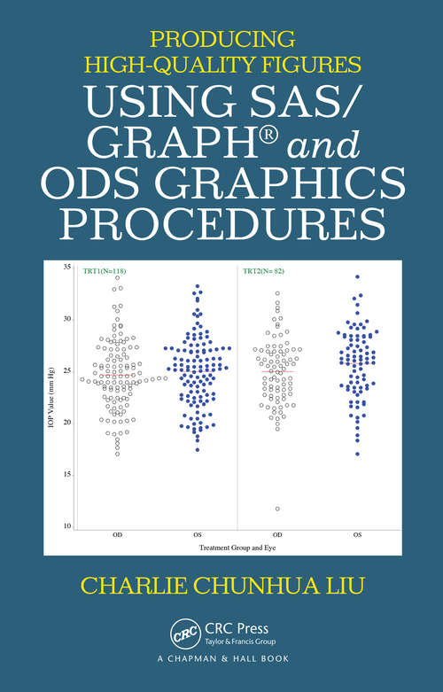 Book cover of Producing High-Quality Figures Using SAS/GRAPH and ODS Graphics Procedures