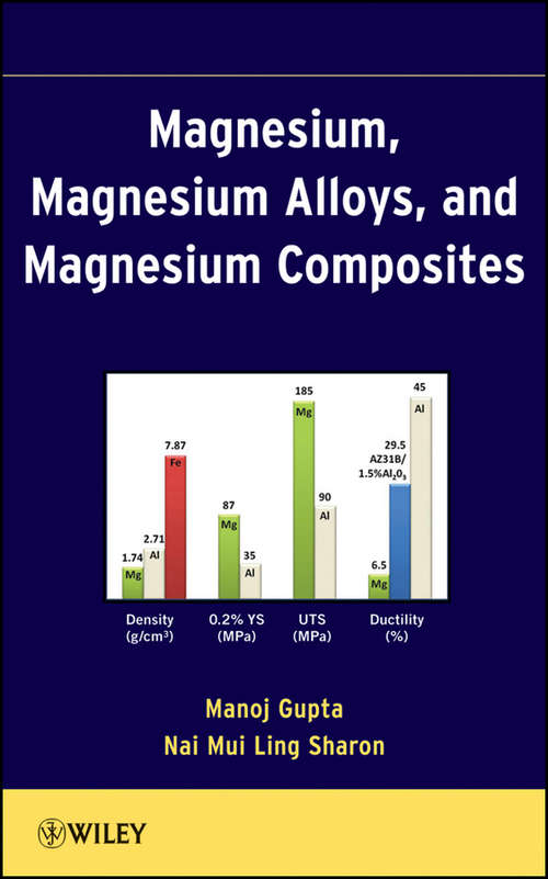 Book cover of Magnesium, Magnesium Alloys, and Magnesium Composites: Processing, Mechanical And Corrosion Characteristics (Springerbriefs In Materials Ser.)