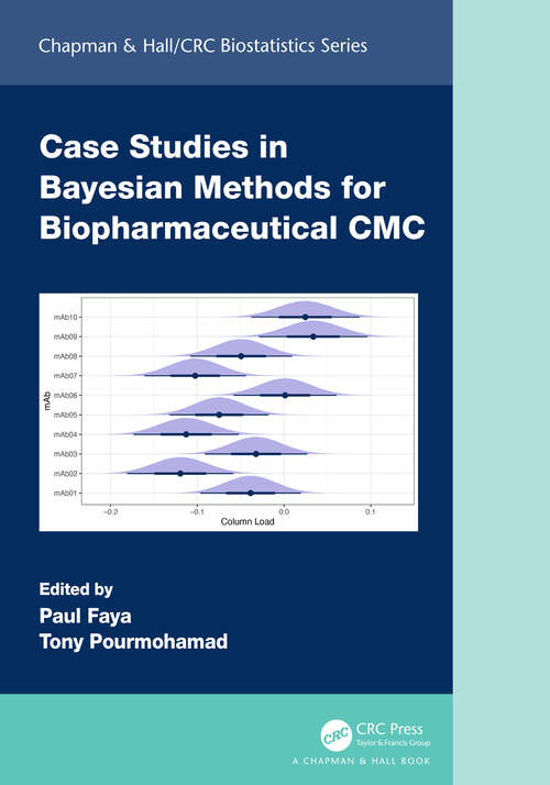 Book cover of Case Studies in Bayesian Methods for Biopharmaceutical CMC (Chapman & Hall/CRC Biostatistics Series)