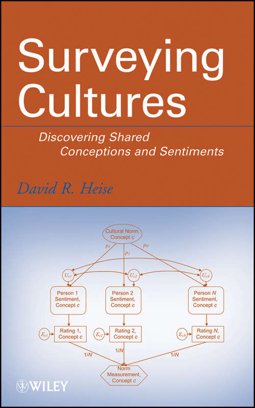 Book cover of Surveying Cultures: Discovering Shared Conceptions and Sentiments