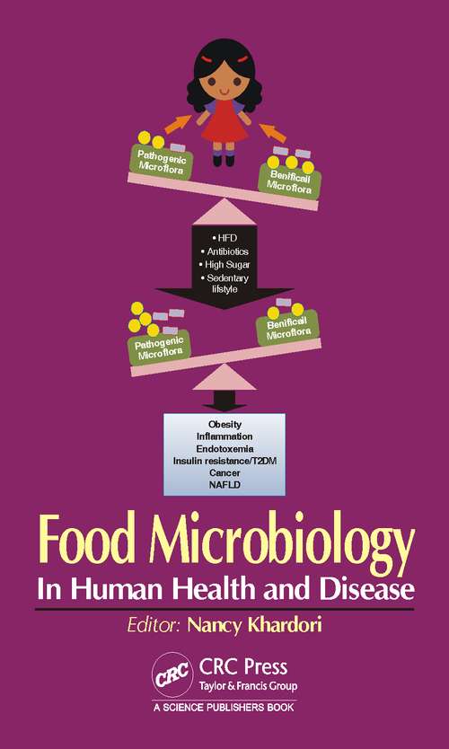 Book cover of Food Microbiology: In Human Health and Disease