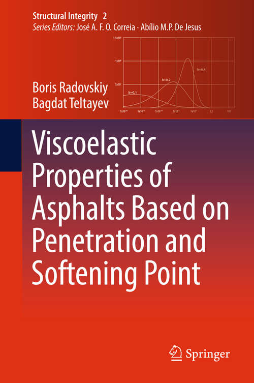 Book cover of Viscoelastic Properties of Asphalts Based on Penetration and Softening Point (Structural Integrity #2)