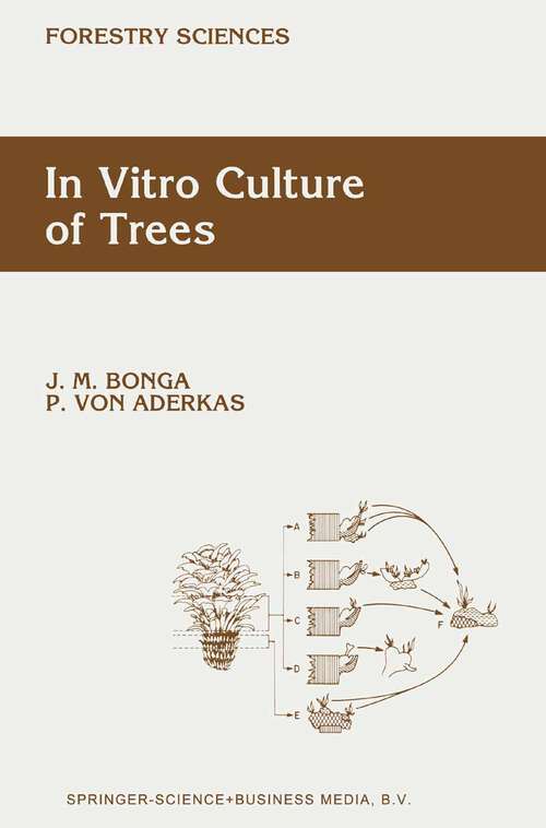 Book cover of In Vitro Culture of Trees (1992) (Forestry Sciences #38)