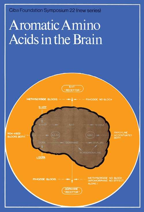 Book cover of Aromatic Amino Acids in the Brain (Novartis Foundation Symposia #22)