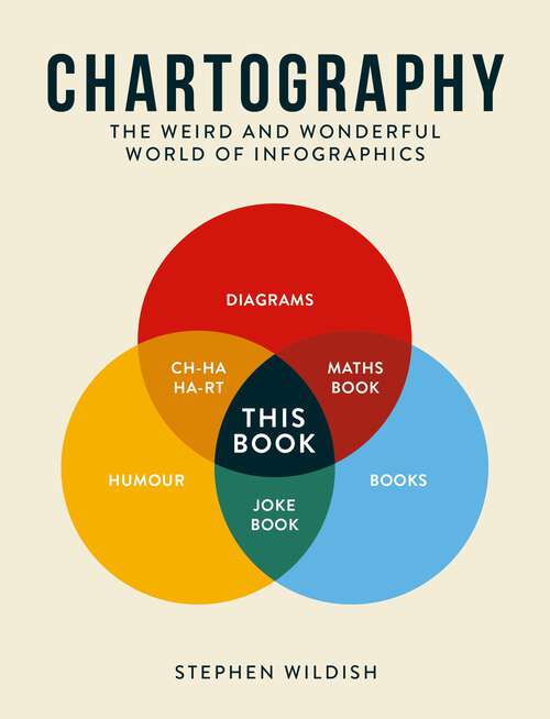 Book cover of Chartography: The Weird and Wonderful World of Infographics