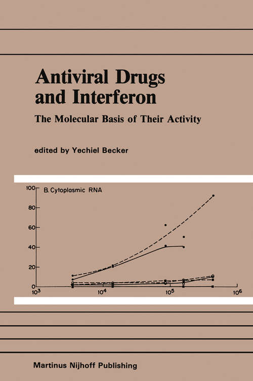Book cover of Antiviral Drugs and Interferon: The Molecular Basis of Their Activity (1984) (Developments in Molecular Virology #4)