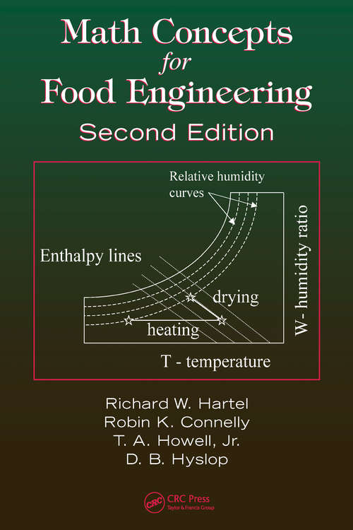 Book cover of Math Concepts for Food Engineering