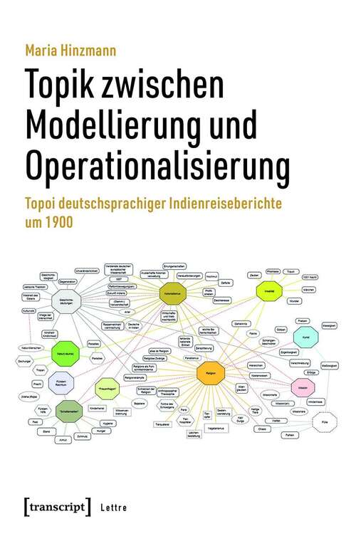 Book cover of Topik zwischen Modellierung und Operationalisierung: Topoi deutschsprachiger Indienreiseberichte um 1900 (Lettre)