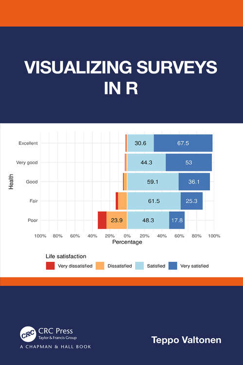 Book cover of Visualizing Surveys in R