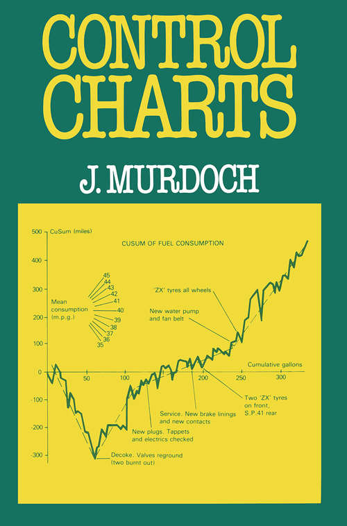 Book cover of Control Charts: (pdf) (1st ed. 1979)