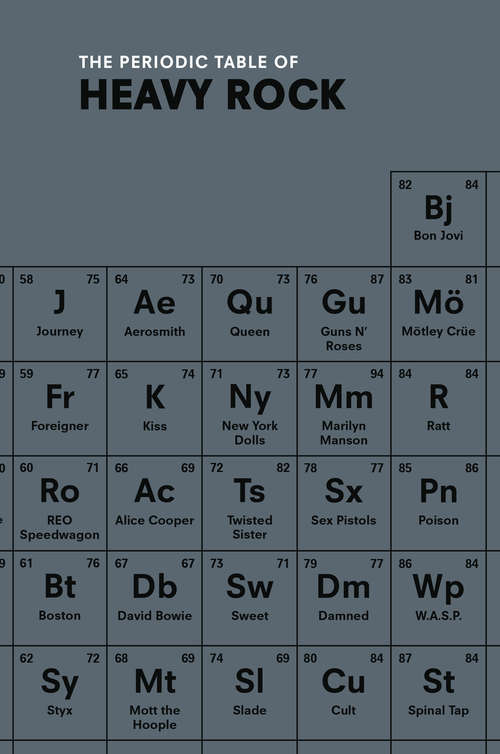 Book cover of The Periodic Table of HEAVY ROCK