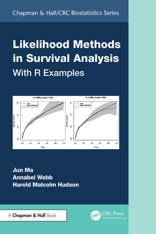 Book cover of Likelihood Methods in Survival Analysis: With R Examples (Chapman & Hall/CRC Biostatistics Series)