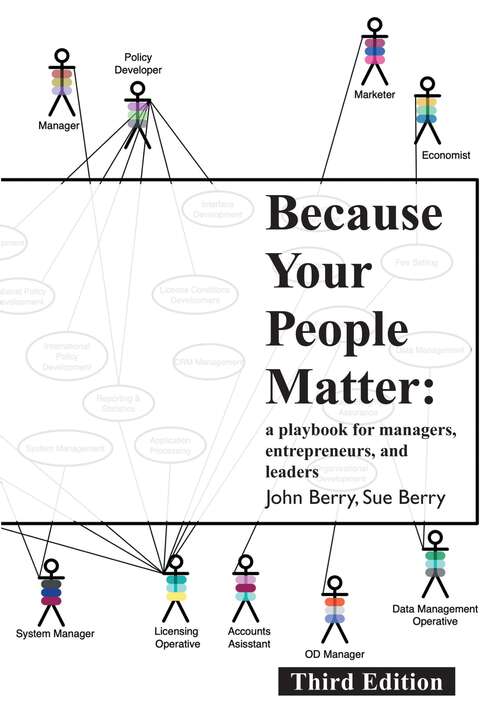 Book cover of Because Your People Matter: A Playbook for Managers, Entrepreneurs, and Leaders
