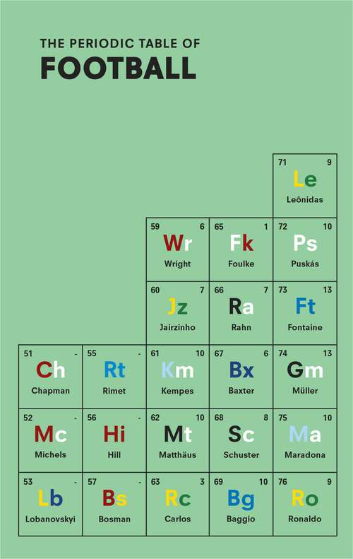 Book cover of The Periodic Table of FOOTBALL