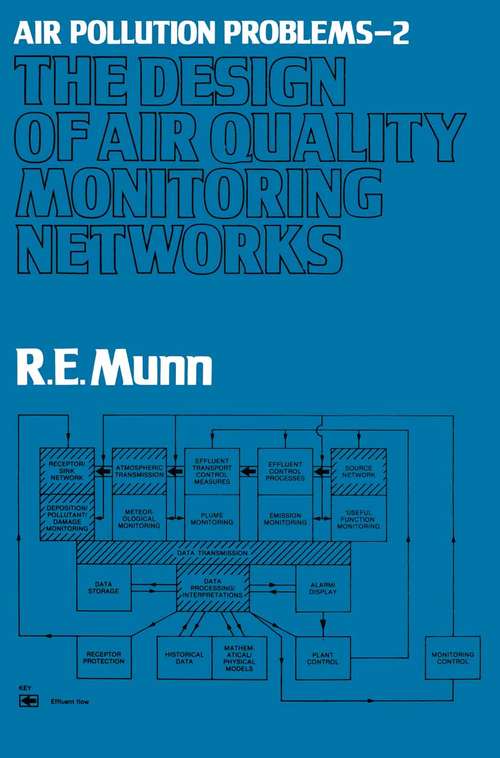 Book cover of Design of Air Quality Monitoring Networks: (pdf) (1st ed. 1981) (Air pollution problems)