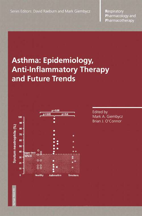 Book cover of Asthma: Epidemiology, Anti-Inflammatory Therapy and Future Trends (2000) (Respiratory Pharmacology and Pharmacotherapy)