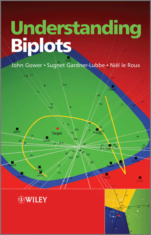 Book cover of Understanding Biplots (2)