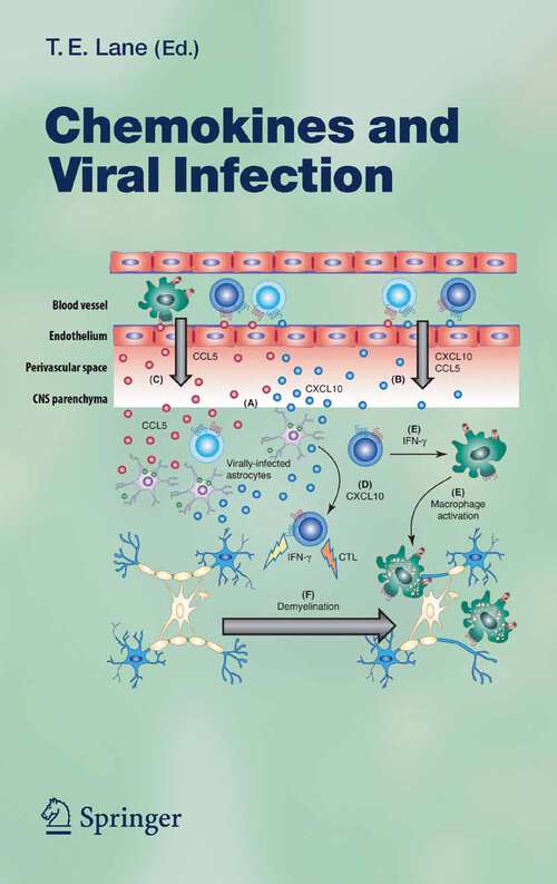 Book cover of Chemokines and Viral Infection (2006) (Current Topics in Microbiology and Immunology #303)