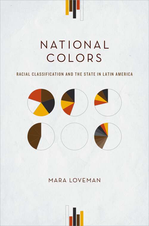 Book cover of National Colors C: Racial Classification And The State In Latin America